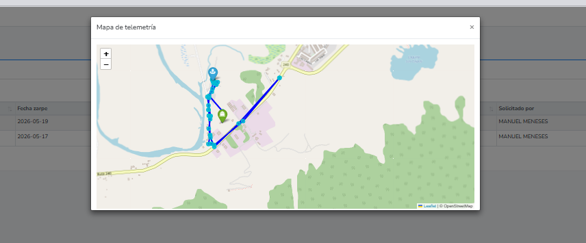 Mapa tracking
